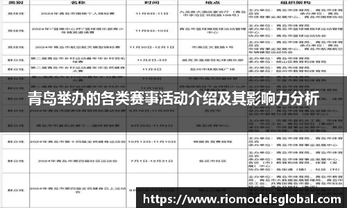 青岛举办的各类赛事活动介绍及其影响力分析