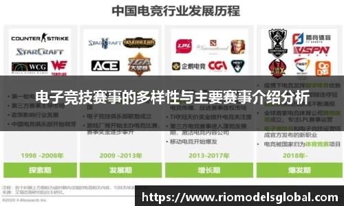 电子竞技赛事的多样性与主要赛事介绍分析