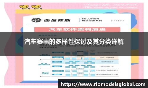 汽车赛事的多样性探讨及其分类详解