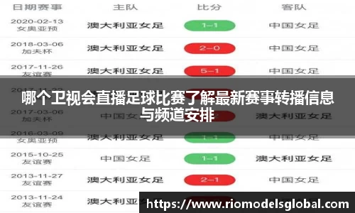 哪个卫视会直播足球比赛了解最新赛事转播信息与频道安排