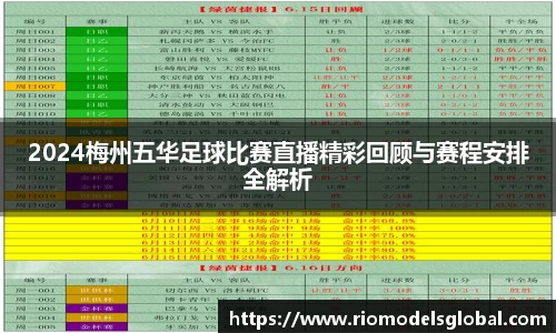 2024梅州五华足球比赛直播精彩回顾与赛程安排全解析