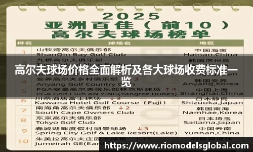 高尔夫球场价格全面解析及各大球场收费标准一览